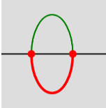 svg arc path